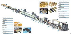 Automatic biscuit processing line